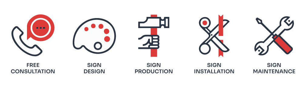 Full-Service Sign Company